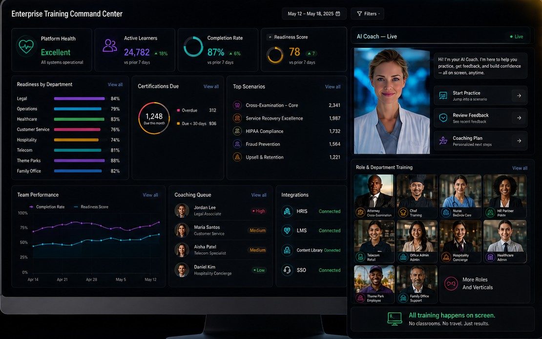 Enterprise Training Command Center dashboard